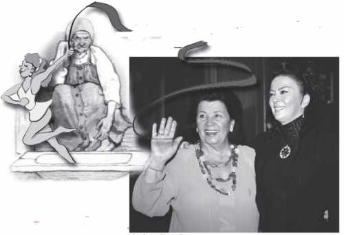 Длительность часа