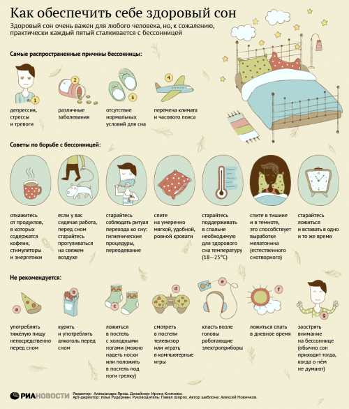 Как бороться с бессоницей