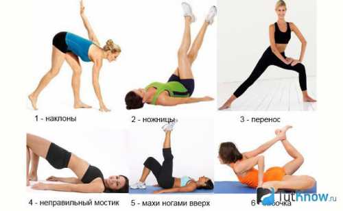 Упражнения для похудения