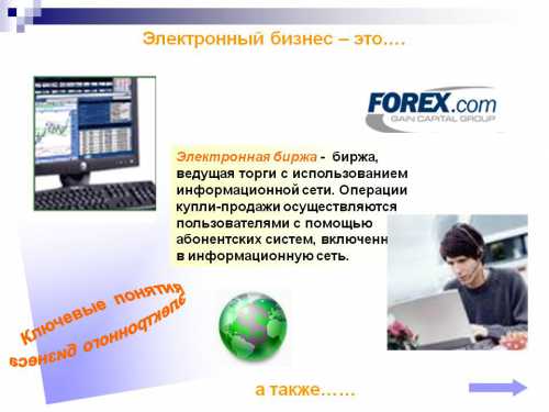 Электронный бизнес