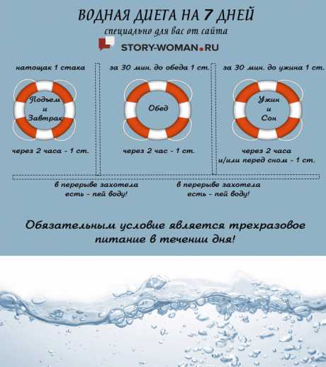 Его продолжительность минут