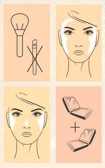 5 правил, как наносить бронзер