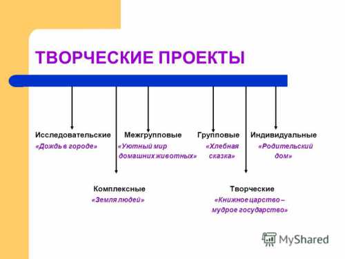 Критика, замечания