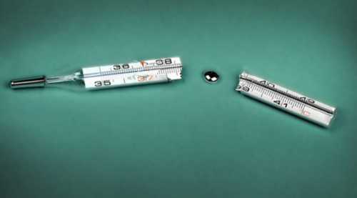 Что Делать, Если Разбился Градусник: Совет, Который Спас Тысячи Людей От Беды