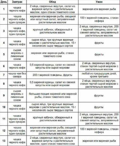 Еще в нем есть белок высокого качества