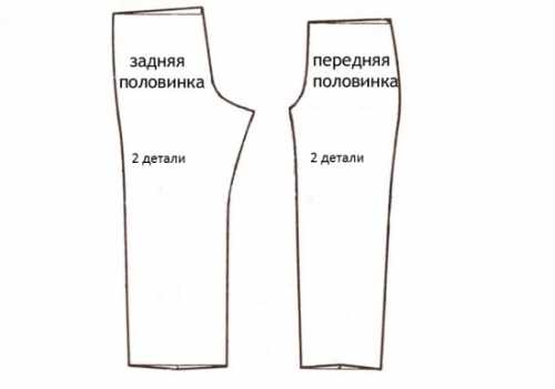 Гладить такой костюм нужно чуть тёплым утюгом