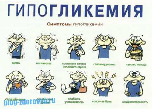 Гипогликемическая кома