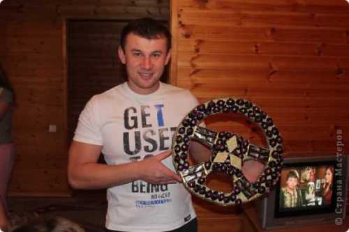 Подарок на день рождения мужчине