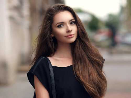 Луна в знаке зодиака