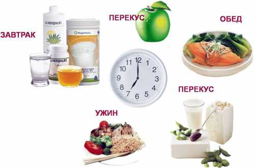 Неуемное его потребление это не просто ожирение, но и проблемы с печенью