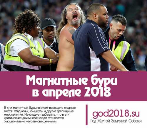 Магнитные бури в апреле года плохое самочувствие
