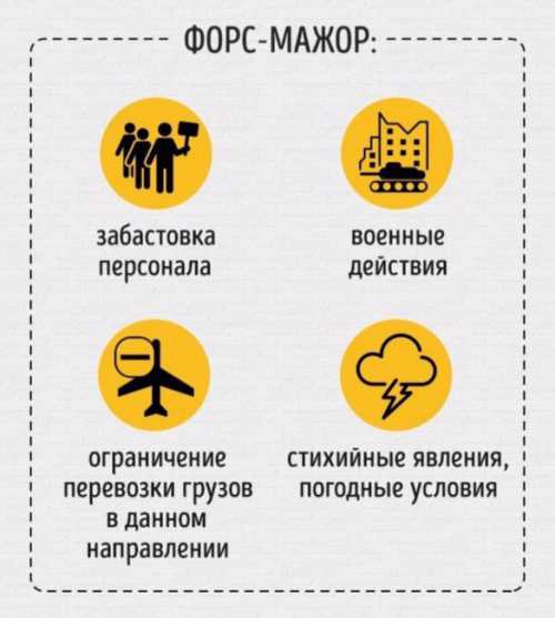 Если ты прибыл в аэропорт, и оказалось, что улететь по расписанию не судьба, не жди, пока возле стойки регистрации соберется очередь подойди и вежливо попроси уточнить наличие свободных мест на альтернативных рейсах, чтобы ускорить процесс