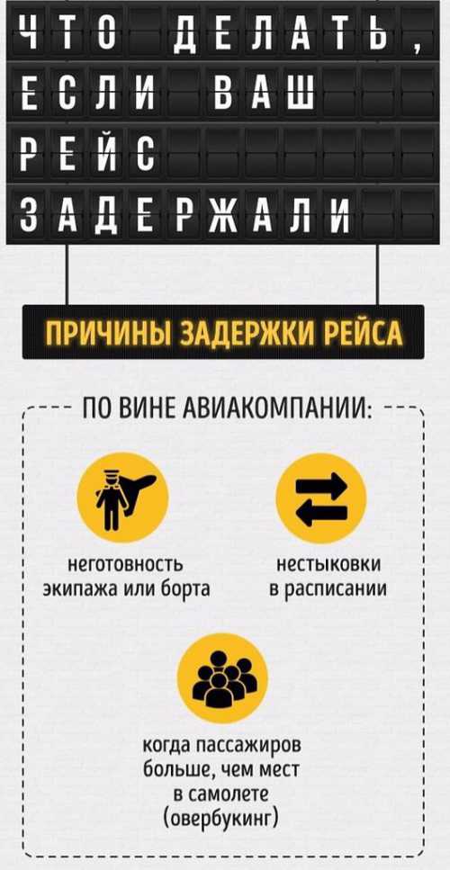 Если уж быть совсем параноиком, то можно заранее наметить несколько альтернативных рейсов на случай, если с твоим чтото пойдет не так