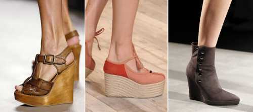 Обувь на танкетке