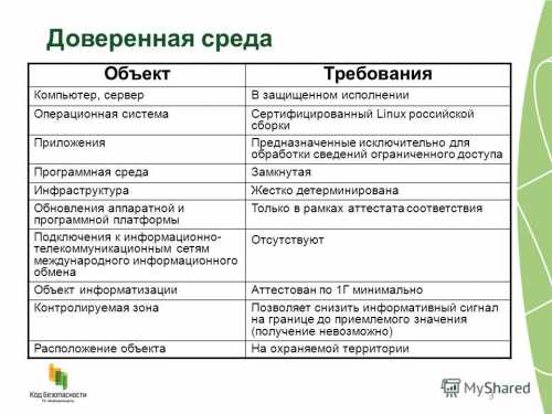 Компьютер и беременность — возможен ли компромисс