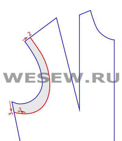 Современные журналы предлагают в основном вязание реглана снизу вверх