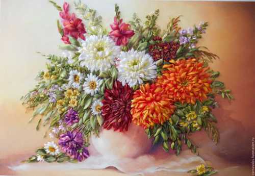 Царство цветов в подарок или где купить букет