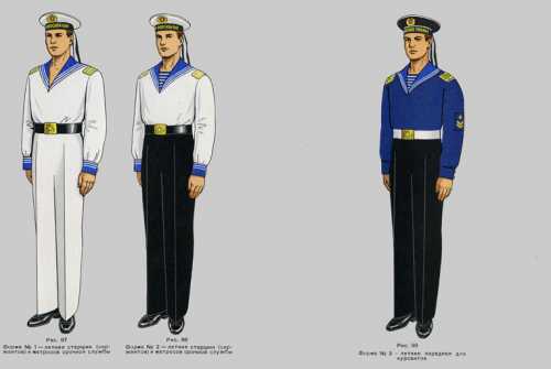 Сейчас это павильон