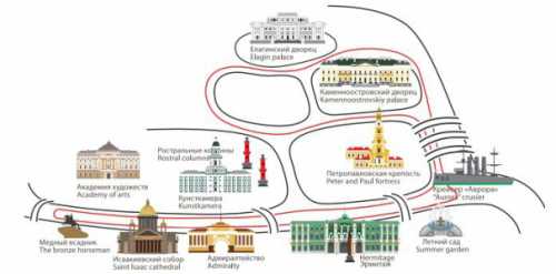 Последняя реконструкция